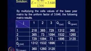 Mod05 Lec25 Trip Distribution Analysis Cont [upl. by Enttirb715]