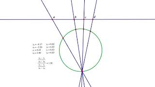 Chasles Theorem Animation [upl. by Ailemaj]