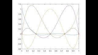 Lagrange Basis Polynomial Explicit method for 2nd 3rd 4th 5th order and so MATLABpart 1 [upl. by Grantley103]