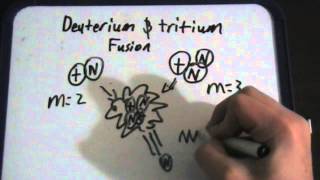 Nuclear Fusion  Deuterium and Tritium Basic [upl. by Yuille]