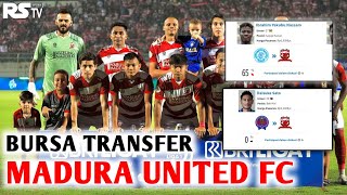 Liga 1 🔥 Rumor Bursa Transfer Madura United  Transfermarkt  Berita Bola [upl. by Naiditch144]