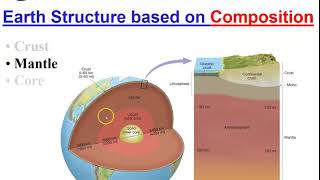 Geomorphology Intro and Earth Structure [upl. by Giliana]