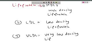 ANTIHYPERLIPIDEMIC DRUG CARDIOVASCULAR DRUGS  ii  basic pharmacology [upl. by Razaele]