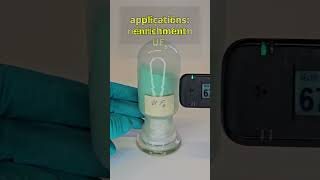 Uranium tetrafluoride is chemically boring but important radioactivity science uranium [upl. by Jea]