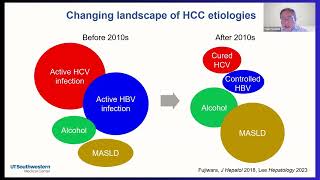 YW2024 quotBiomarkers for Risk Stratification and Chemoprevention of HCCquot by Prof Yujin Hoshida [upl. by Caesar257]