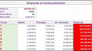 Calculs de remboursements de prêts avec Excel [upl. by Lihkin]