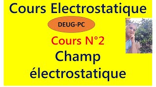 Cours N°2  champ électrostatique crées par une distribution discrète DEUG [upl. by Akenahc]