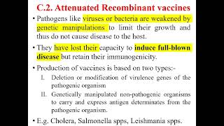 Types of Vaccines [upl. by Marigolda996]