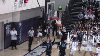 Summit High School vs GT basketball 2024 [upl. by Elson]