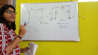 SA 1 Module Deflection problem using Strain Energy Method [upl. by Leonid]