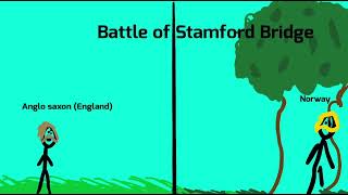 The battle of Hastings animation [upl. by Welford115]