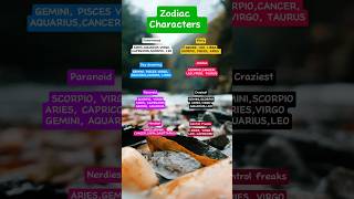 The Science Behind Zodiac Signs amp Astrology [upl. by Danella854]