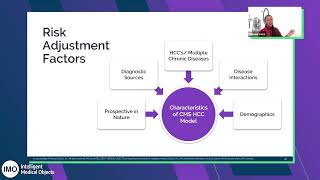 Understanding the impact of HCCs on risk adjustment and valuebased care [upl. by Lled]