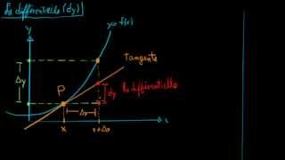 La différentielle  partie 1 5 de 61 [upl. by Natanoy]