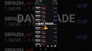 borsa forex trading btcusd daytrading xauusd forextrader robot gold nasdaq LiveTrading [upl. by Enneiviv]