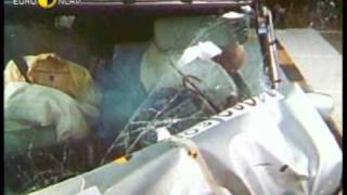 Euro NCAP  Renault Kangoo  2003  Crash test [upl. by Gabriela]