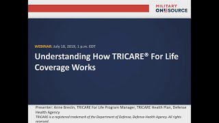 Understanding How TRICARE For Life Coverage Works [upl. by Faustine]