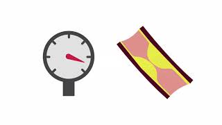 Identifying common hemodialysis access complications [upl. by Calla]