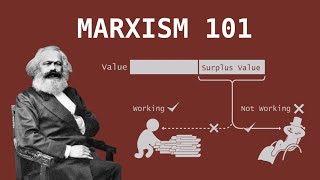 Whats Up With Capitalism A Marxist Perspective [upl. by Mihe]