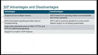 Call Control Protocols [upl. by Cyndia]