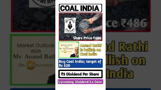 Upcoming Dividend 2024  Coal India Dividend 2024  Dividend Share  dividend bonus split [upl. by Ennelram]