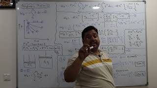 Lec 10 Polytropic ProcessDisplacement WorkProblem [upl. by Aninay759]