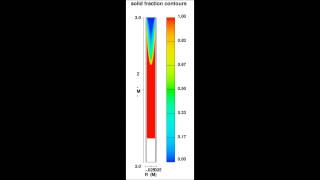 Continuous Casting  2D view showing solid fraction [upl. by Aduh769]