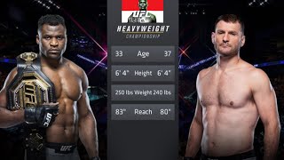 Francis Ngannou VS Stipe Miocic  BOSS CHAPTER 4 STAGE 1  UFC MOBILE 2 INDONESIA [upl. by Ogir]