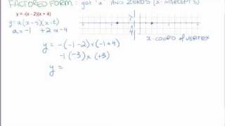 factored form finding vertex [upl. by Barnard990]