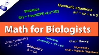 Math for Biologists [upl. by Hera]