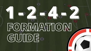 9v9 Formation Guide  1242 [upl. by Irt]