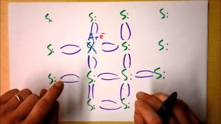 How Does a Diode Work Intro to Semiconductors pn Junctions in the Hood  Doc Physics [upl. by Ayle]