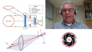 OPTICAL DESIGN Lev Sakin Engineer and Designer Discusses Camera Lens Design PHSNE Virtual Meetings [upl. by Bambi]