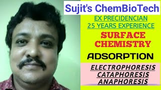 ElectrophoresisCataphoresis and AnaphoresisSurface ChemistryClass 12Unit 5 [upl. by Redd]