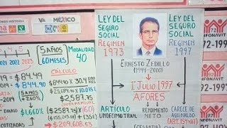 PENSIONES IMSS e ISSSTE 72 DE AUMENTO y CÁLCULOS MODALIDAD 40 maratón de asesorías [upl. by Adnohsed340]