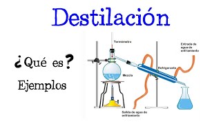 ⚗️ ¿Qué es la Destilación ⚗️ Fácil y Rápido  QUÍMICA [upl. by Phene]