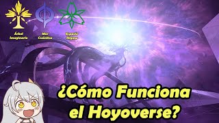 ¿Como funciona el Hoyoverso [upl. by Ettennahs]