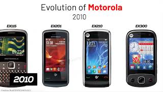 Melhores celulares Motorola lançados em 2010 [upl. by Alleinnad]