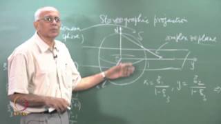 Mod01 Lec01 Analytic functions of a complex variable Part I [upl. by Seko297]