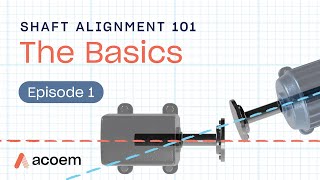 Shaft Alignment 101 The Basics  ACOEM [upl. by Eanaj]