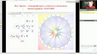 Антибиотики и астропсихология [upl. by Olpe]