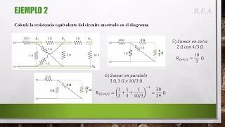 Resistores en serie paralelo delta y estrella 1 CD Intr a los circuitos eléctricos [upl. by Mendelson]
