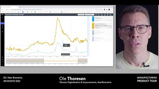 Cognite  Aker BioMarine  Breaking down data silos to unlock valuable insights [upl. by Eutnoj537]