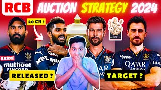 RCB Auction Strategy 2024 RCB Targeted List 2024 RCB Released Players 2024 [upl. by Keppel]