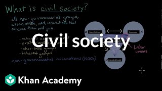 Civil society  Citizenship  High school civics  Khan Academy [upl. by Suiravaj]