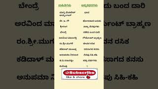 Kannada books and authorsgeneral knowledgekannadagkkannadaquizkannadapoetskuvempubendre [upl. by Anawqahs]