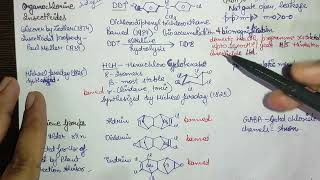 InsecticidesPart 6Agriculture exams [upl. by Samuelson]