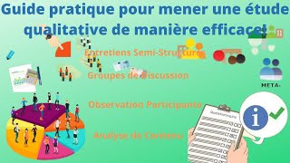 Guide pratique pour mener une étude qualitative de manière efficace [upl. by Neraj]