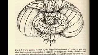 AntiGravity Propulsion Engine [upl. by Holbrook528]