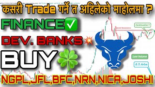 Nepse Analysis  How To Plan Our Trade In This Sideways Nepse   Sanjog Trades [upl. by Adgam802]